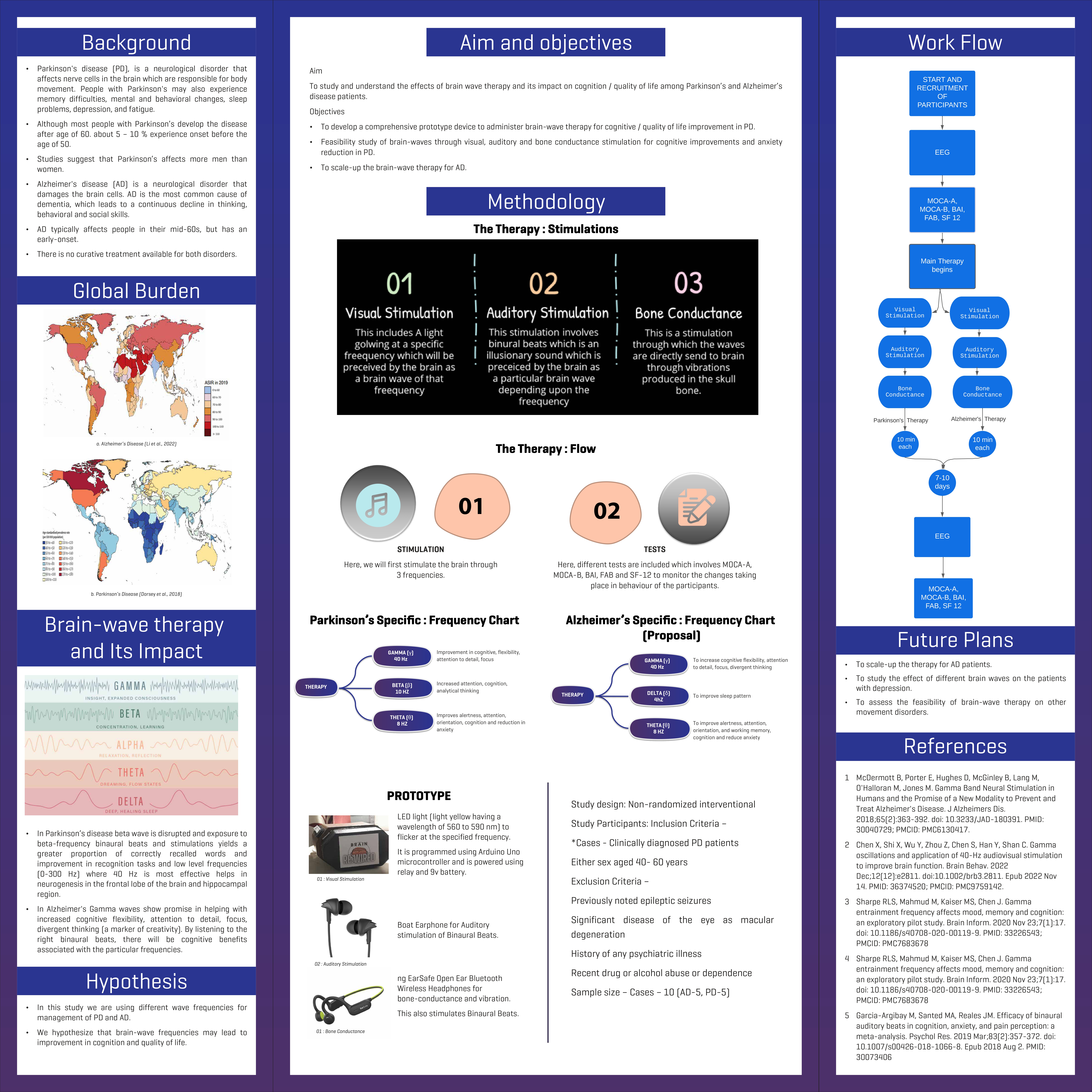 Regeneron ISEF stage